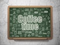 Timeline concept: Coffee Time on School board background Royalty Free Stock Photo