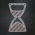 Timeline concept: Hourglass on chalkboard background Royalty Free Stock Photo