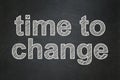 Timeline concept: Time to Change on chalkboard background Royalty Free Stock Photo