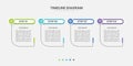 Timeline Creator infographic template. 4 Step timeline journey, calendar Flat simple infographics design template