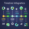 Timeline infograhics