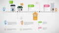 Timeline infographic business template vector Royalty Free Stock Photo