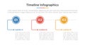 Timeline infographic concept with 3 or three list step with circle shape and flat style Royalty Free Stock Photo