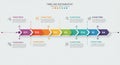Timeline infographic featuring a horizontal layout with eight colorful, arrow-shaped Royalty Free Stock Photo