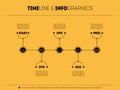 Timeline infographic with icons looks like buttoms. Time line of Royalty Free Stock Photo