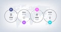 Timeline infographic. Loop process chart with 4 step on world map. Business four options process with numbers. Workflow