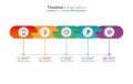 Timeline infographic template of rounded elements.