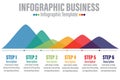Timeline infographic template with 6 steps, 6 option 6 dot steps and starting point. Growth curve chart with sample text .