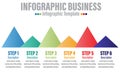 Timeline infographic template with 6 steps, 6 option 6 dot steps and starting point. Growth curve chart with sample text .