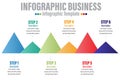 Timeline infographic template with 6 steps, 6 option 6 dot steps and starting point. Growth curve chart with sample text .