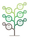 Timeline or infographics concept. Sustainable Development and growth of the agriculture business. Vertical Tree with 6 steps, Royalty Free Stock Photo