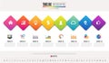 Timeline Infographics Design Template