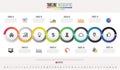 Timeline Infographics Design Template