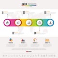 Timeline Infographics Design Template