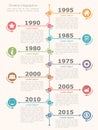 Timeline Infographics