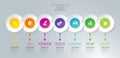 Timeline infographics design vector and marketing icons, Business concept with 7 options, steps or processes.
