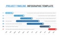 Timeline Infographics Royalty Free Stock Photo