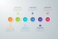 Timeline infographics template for business, education, web design, banners, brochures, flyers. Royalty Free Stock Photo