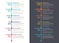 Timeline Infographics