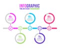 Timeline marketing growth & profit infographic layout vector, strategy graph design
