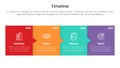 timeline set of point infographic with big box small arrow right direction concept for slide presentation template banner