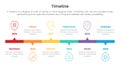 timeline set of point infographic with long rectangle box and small arrow callout concept for slide presentation template banner