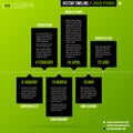 Timeline template on fresh green background