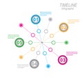 Timeline to display your data with Infographic elements Royalty Free Stock Photo