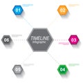 Timeline to display your data with Infographic elements Royalty Free Stock Photo