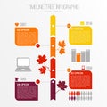 Timeline tree infographics template. Autumn, fall flat design with maple leaves. Presentation elements. Vector illustration