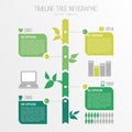 Timeline tree infographics template, eco nature design,