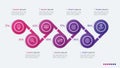 Timeline vector infographic design with ellipses 7 steps Royalty Free Stock Photo