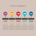 Timeline vector infographic with transport icons and text in retro style Royalty Free Stock Photo