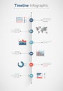 Timeline vector infographic. World map