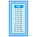 Times tables Nine charts with white background illustration. Vector multiplication table. Children\'s design.