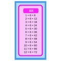 Times tables six charts with white background illustration. Vector multiplication table. Children\'s design.