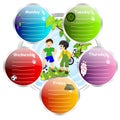 Timetable for boys, cdr vector Royalty Free Stock Photo