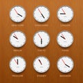 Timezone clocks showing different time, wooden Royalty Free Stock Photo