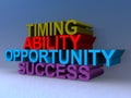 Timing ability opportunity success