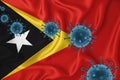 Timor flag. Blue viral cells, pandemic influenza virus epidemic infection, coronavirus, infection concept. 3d-rendering