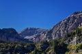 Timpanogos Peak back views hiking Bear Canyon Trail Wasatch Range, Utah.