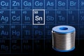 Spool of soft solder wire, and element tin on the periodic table