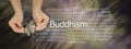 Ting Sha Buddhism Word Cloud Royalty Free Stock Photo