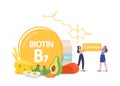 Tiny Characters with Biotin Formula. Women Applying Vitamin B7 for Good Mood, Health and Diet. Pharmaceutical Collagen