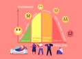 Tiny Characters at Huge Stress Curve with Levels Inactive, Laid Back, Fatigue, Exhaustion and Anxiety with Panic, Anger Royalty Free Stock Photo