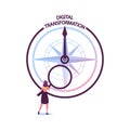 Tiny Female Character with Huge Magnifying Glass Look on Compass with Digital Transformation Direction