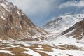 Tiny houses amoung snow covered enormous mountain range