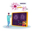 Tiny Scientist Male Character Wearing Medical Robe Look on Human Brain with Neurons Scheme in Laboratory on PC Screen