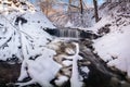 Tiny waterfall fed by the melting snow. Shot was taken at sunset. Warm light falls onto the cold snow and freezing water Royalty Free Stock Photo