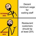 Tipping culture problem meme